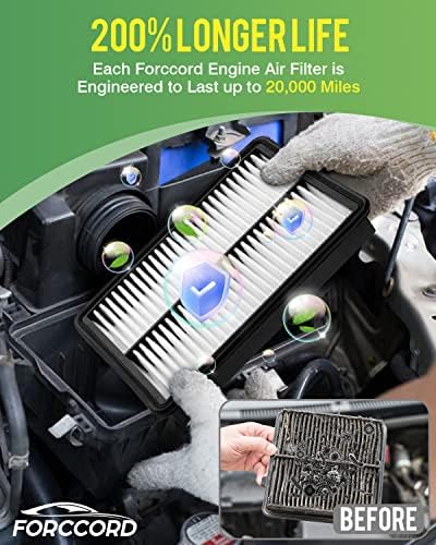 Forccord 2-Pack Engine Filter מסנן אוויר עבור CA11259 2012-2018 מאזדה 3 | 2014-2021 מאזדה 6 | 2013-2021